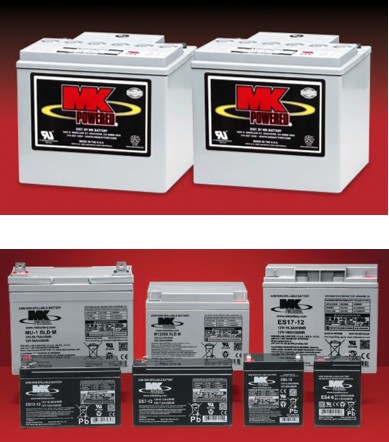 MK BAtterijen
